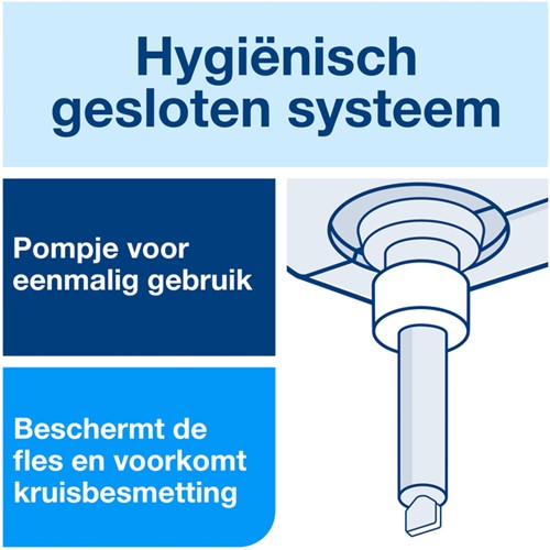 Handzeep Tork S1 Premium vloeibaar 1000ml mild 420501-2