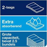 Handdoek Tork H2 Xpress Premium multifold 2-laags 212x255mm 21x150 vel wit 100289-3