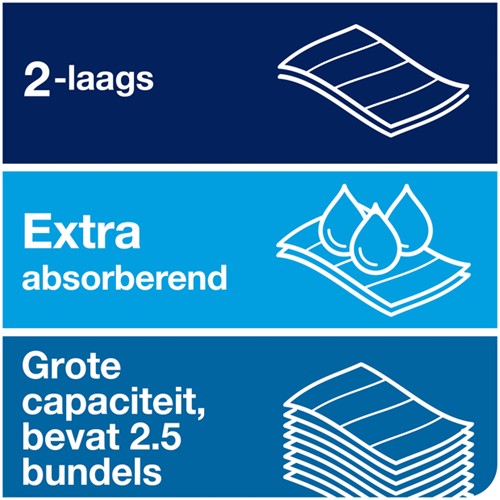 Handdoek Tork H2 Xpress Premium multifold 2-laags 212x255mm 21x150 vel wit 100289-3