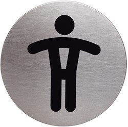 Pictogrammen