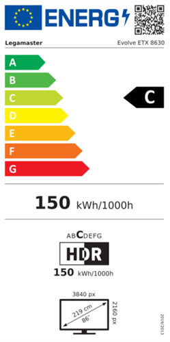 energylabel
