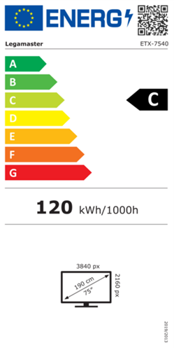 Energielabel